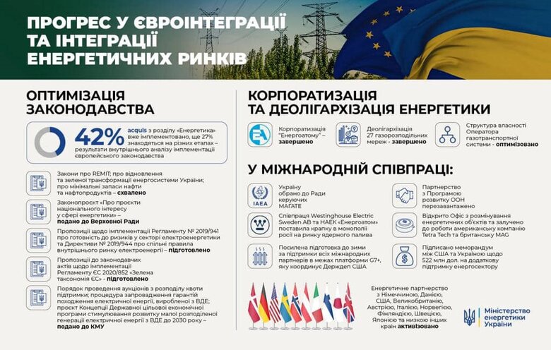 Цензор.НЕТ Зображення