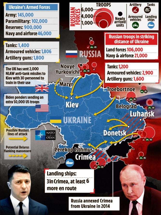 Росія може напасти на Україну протягом 10 днів, - The Sun 01