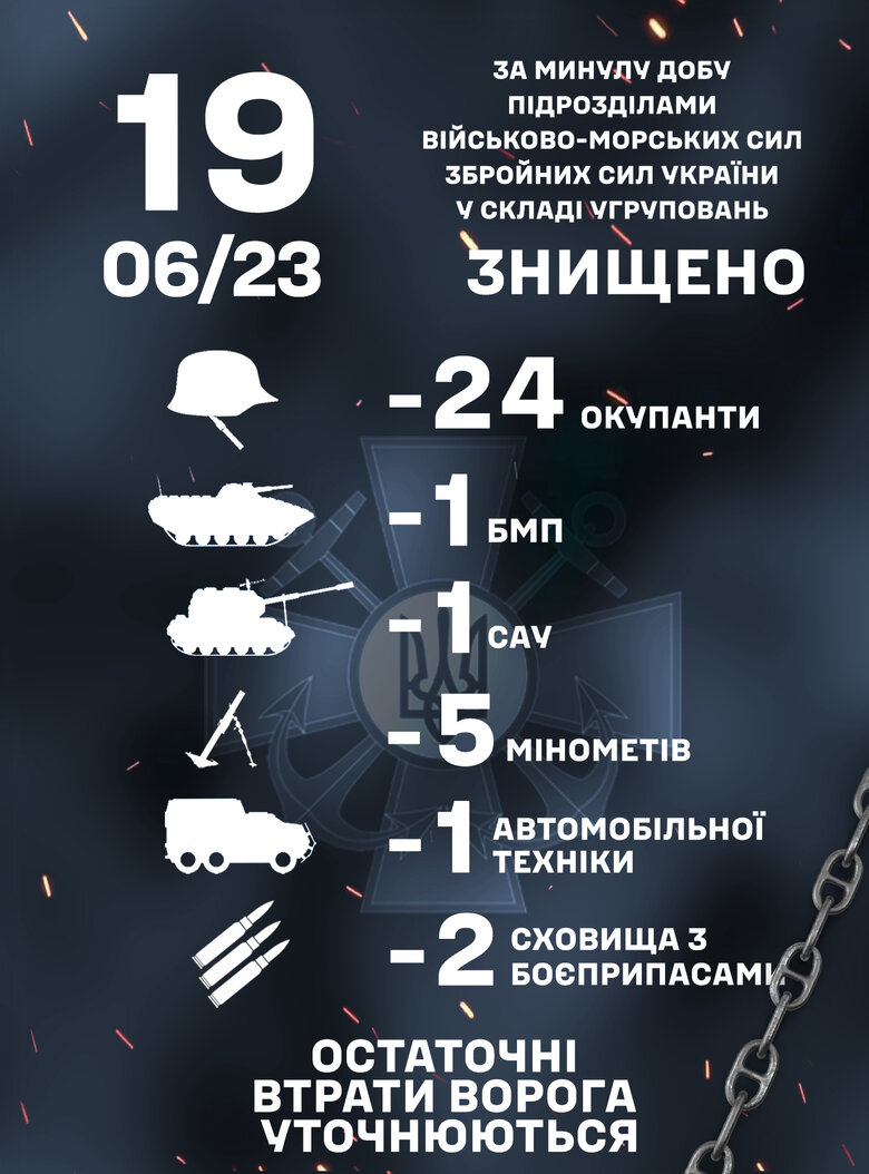 Last day, marines destroyed 24 invaders, 1 IFV, and 2 warehouses with ammunition, - Navy 01
