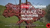 Институт нацпамяти презентовал ролик к годовщине победы над нацизмом во Второй мировой войне: "Сегодня Украина также воюет с агрессором - путинской Россией". ВИДЕО