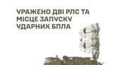 Сили оборони уразили РЛС "Каста" і П-18 та місце запуску БпЛА РФ, - Генштаб