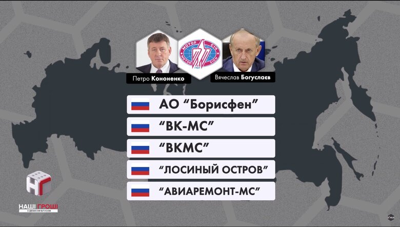 Зрада Богуслаєва. Як керівник Мотор Січі знищував авіаційну галузь України 02