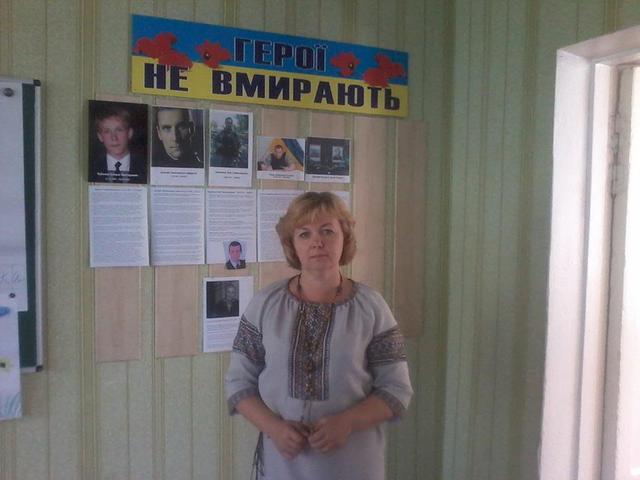 чубенко
