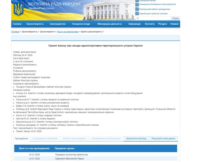 Кабмин внес в Раду законопроект об административно-территориальном устройстве Украины 01