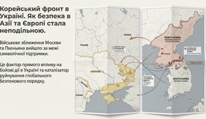 КОРЕЙСЬКИЙ ФРОНТ ВІЙНИ В УКРАЇНІ