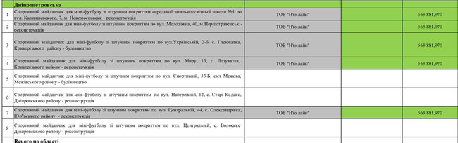 Цензор.НЕТ Изображение