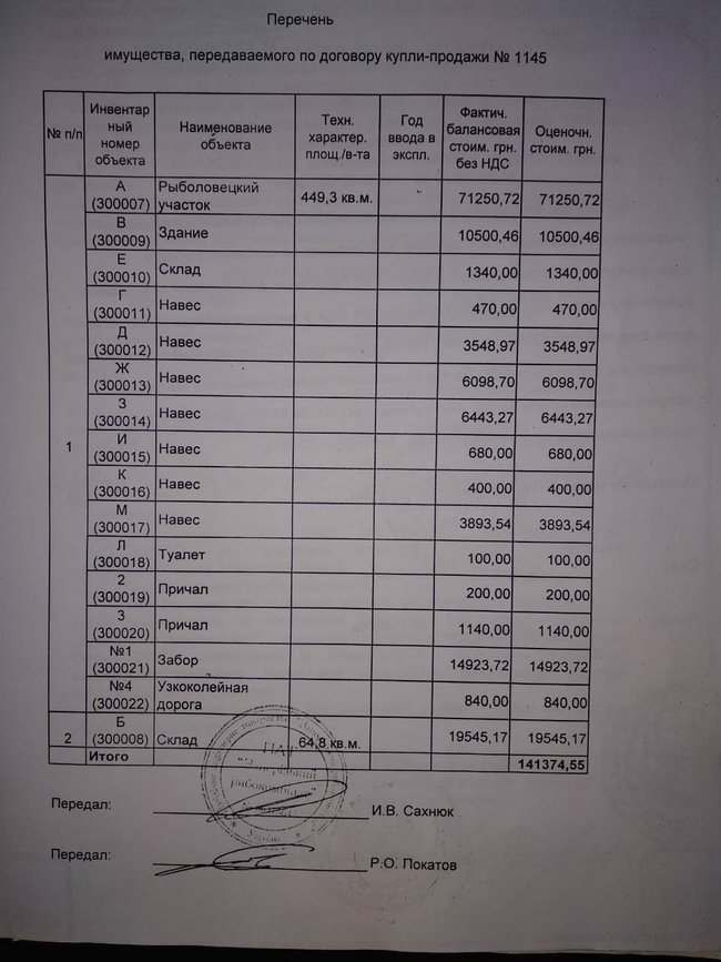Цензор.НЕТ Изображение