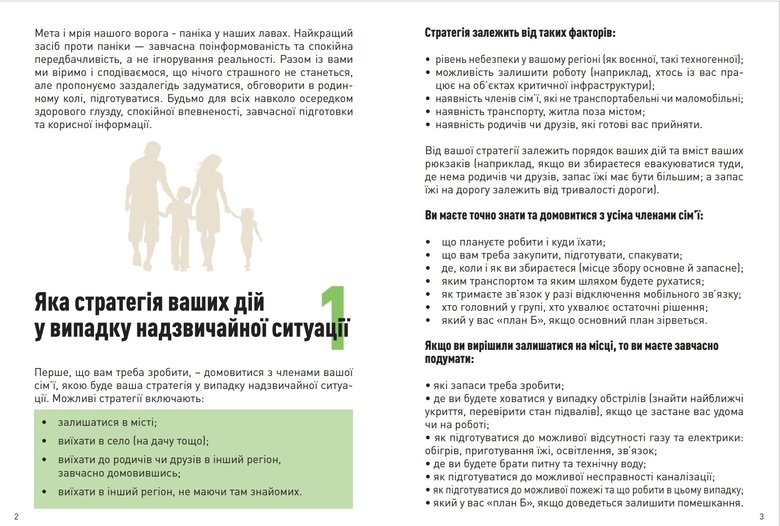 Від сирен до артобстрілів і бомбардувань: опубліковано рекомендації, як діяти у надзвичайній ситуації 01 Від сирен до артобстрілів і бомбардувань: опубліковано рекомендації, як діяти у надзвичайній ситуації 01