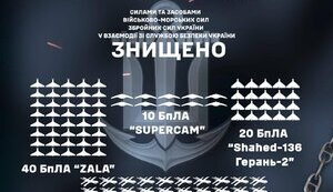 Удар по складу безпілотників в Росії