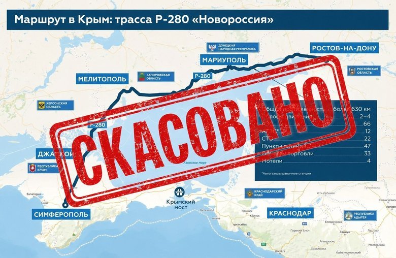 окупанти визнали вогневий контроль України над сухопутним коридором