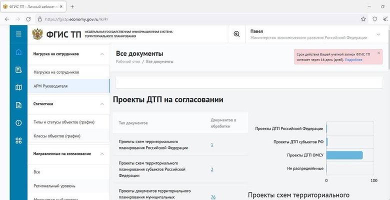 Цензор.НЕТ Изображение