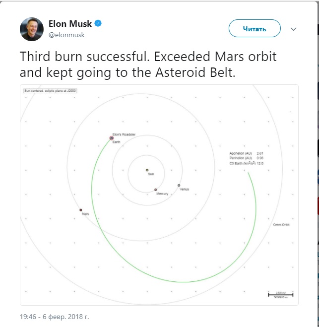 Электромобиль Tesla Илона Маска начал движение к поясу астероидов 01