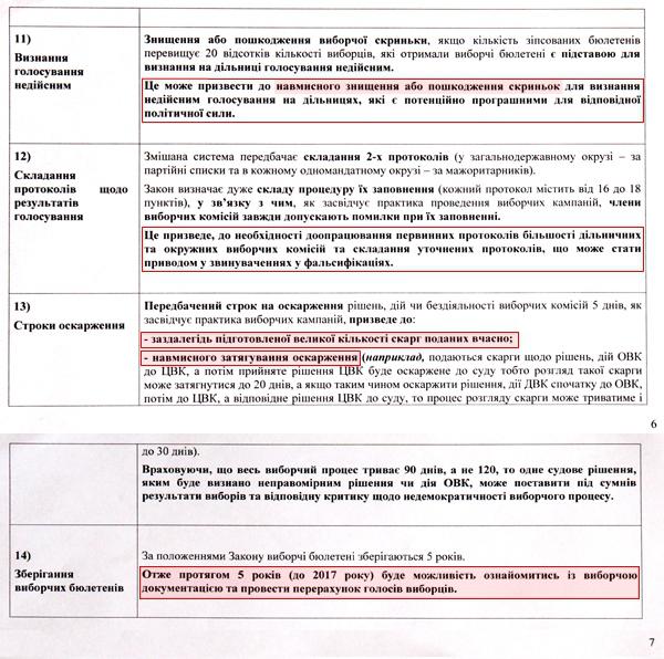 Цензор.НЕТ Изображение