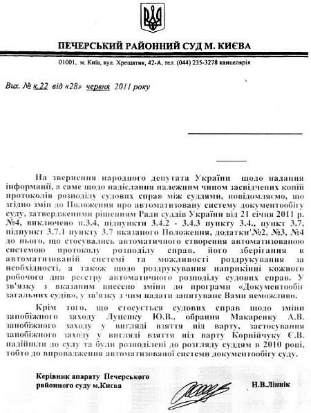 Цензор.НЕТ Изображение