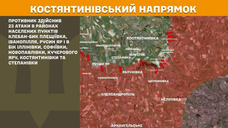 Ситуцація на фронті