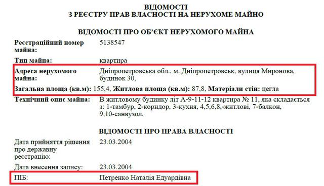 судья петренко