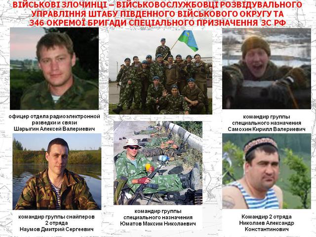 военные рф