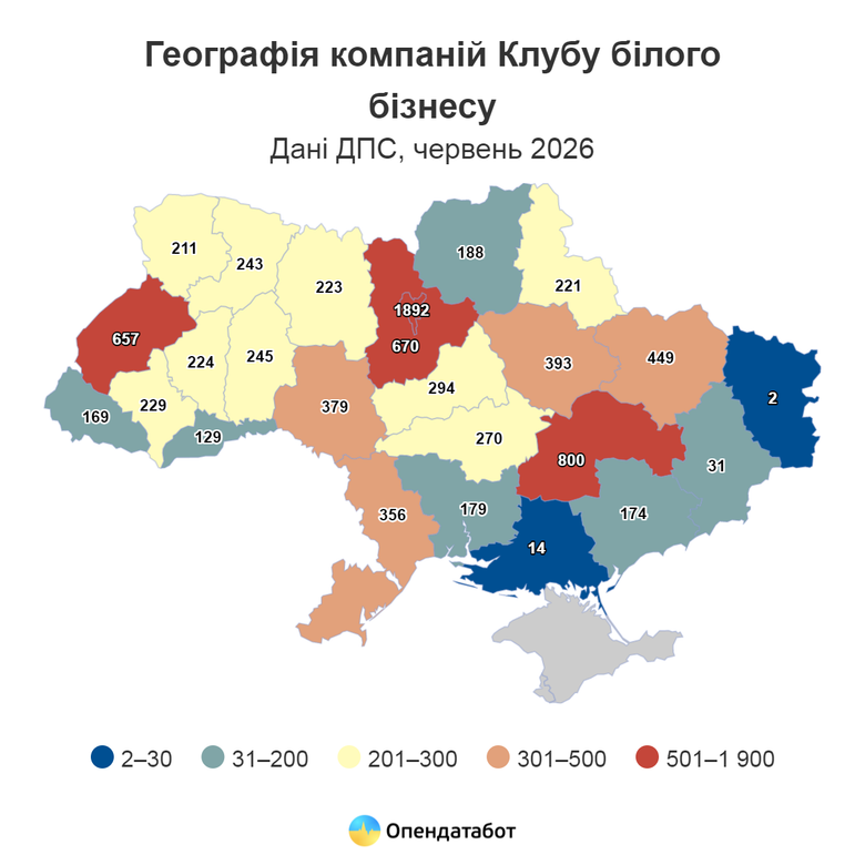 графік