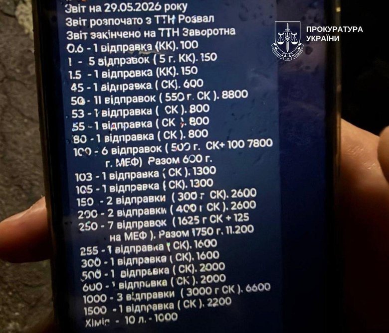 У Києві затримали наркозбувача, який поштою розсилав PVP по Україні