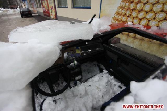 Цензор.НЕТ Изображение