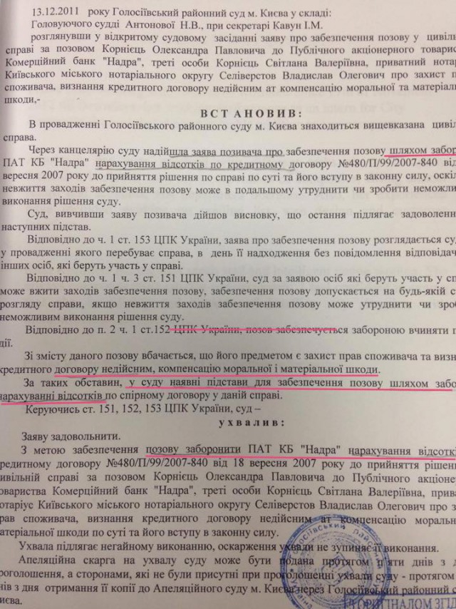 кредит корниец