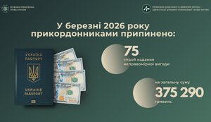 У березні припинено 75 спроб надання неправомірної вигоди
