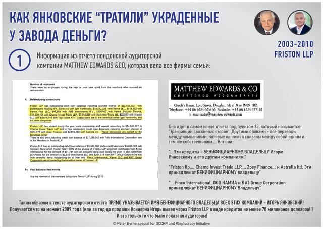 янковский стирол