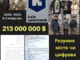 Розумне місто чи цифрова бруківка? Куди злили 213 млн.$ киян?
