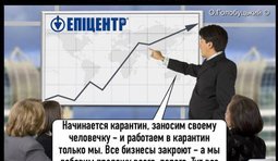 Бизнес-стратегия