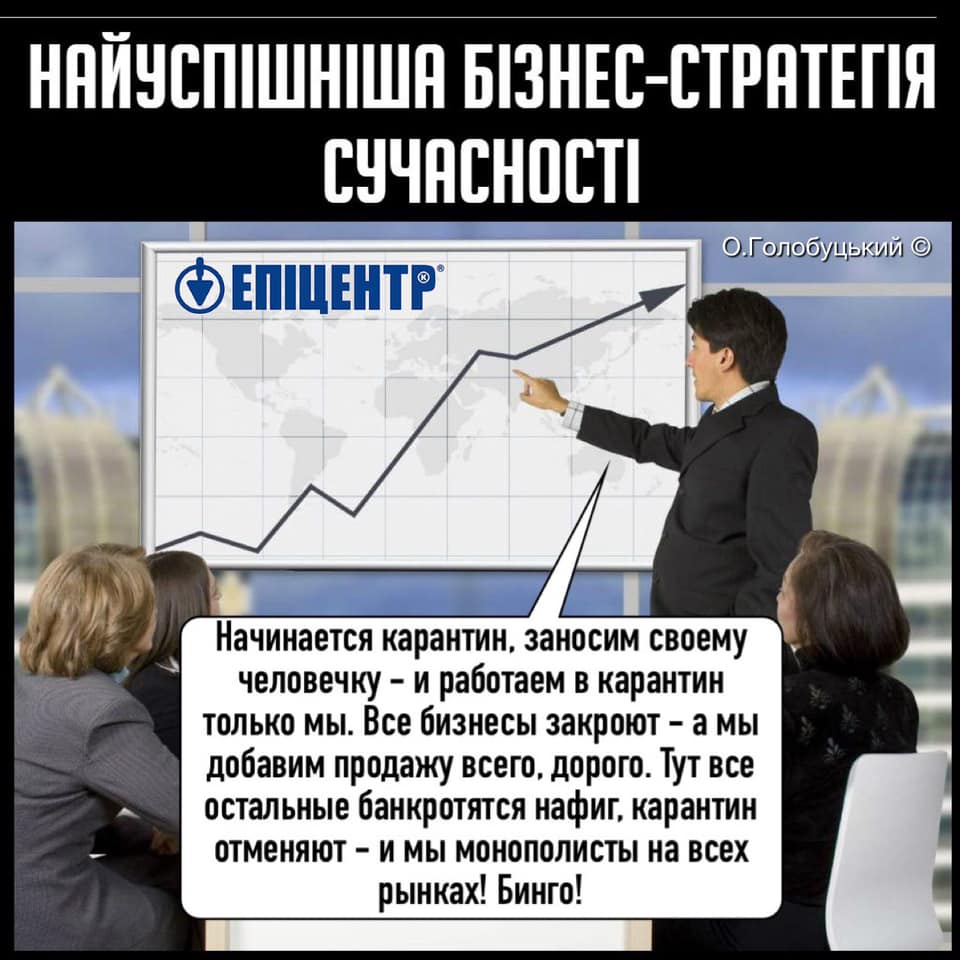 Бизнес-стратегия