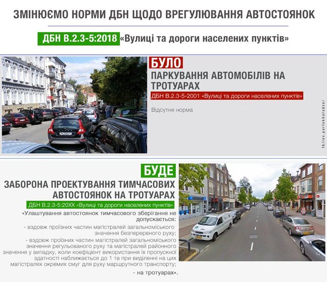 Временные автостоянки на тротуарах запретят в Украине, - Парцхаладзе 01
