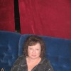 Алла Козакова