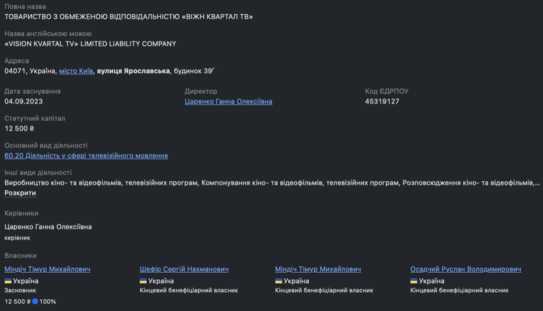 Солюшнс і Віжн Квартал ТВ зв’язок