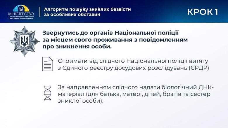 Українцям надали алгоритм дій у разі втрати зв’язку з рідними чи близьким через війну 01 Українцям надали алгоритм дій у разі втрати зв’язку з рідними чи близьким через війну 01