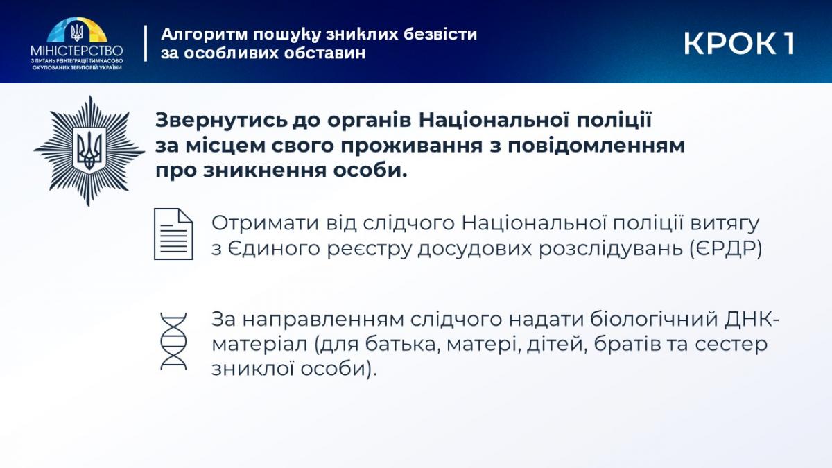 Потеря связи с родными: Украинцам предоставили алгоритм действий в случае  потери связи с родным или близким человеком из-за войны войны | Цензор.НЕТ