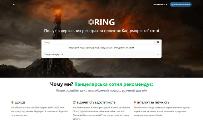 Цензор.НЕТ Изображение