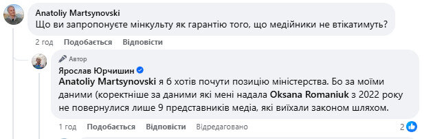 Только 9 медийщиков не вернулись из-за границы
