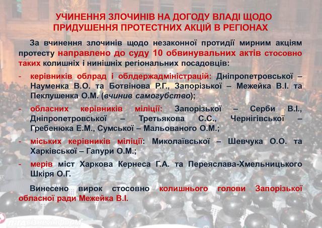 гпу майдан расследование