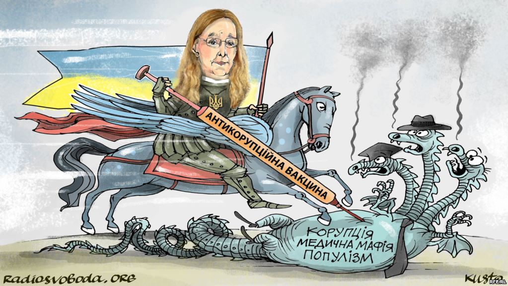 Антикоррупционная вакцина