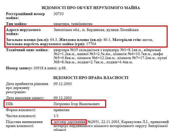 судья петренко