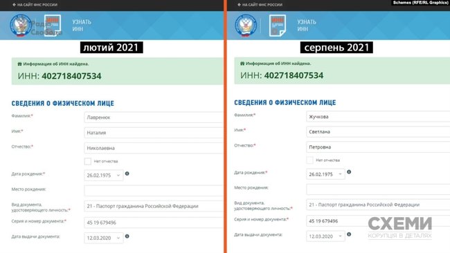 Дружина депутата ОПЗЖ Козака змінила в РФ імя 01