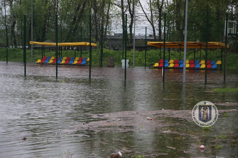 Kiev flooding