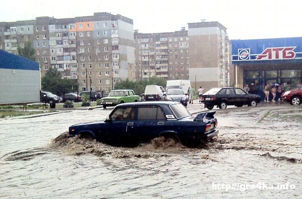 Цензор.НЕТ Изображение