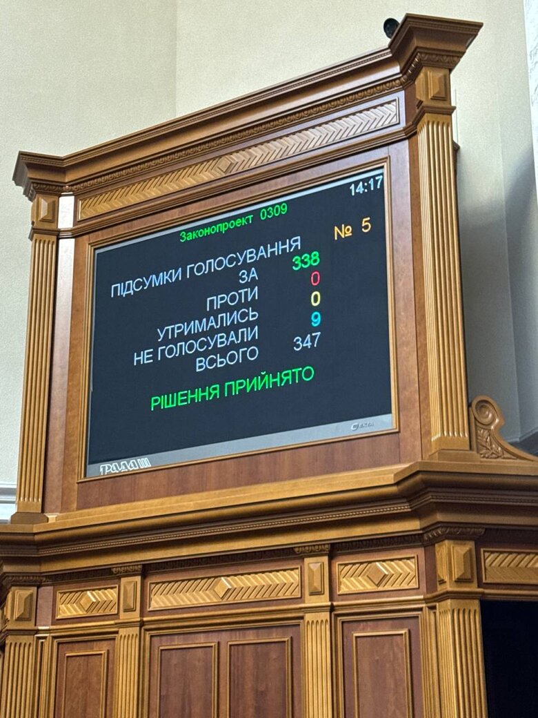 Угода про копалини. Верховна Рада ратифікувала