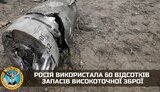 рф,зброя