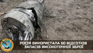 рф,зброя