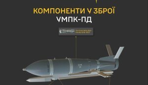 ГУР МО раскрыло предприятия, привлеченные к производству модулей УМПК для авиабомб