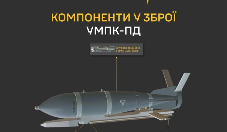 ГУР МО раскрыло предприятия, привлеченные к производству модулей УМПК для авиабомб