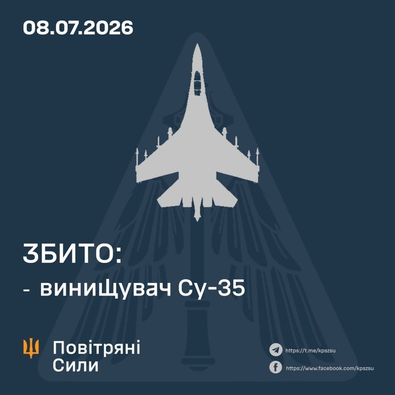 Russian Su-35 fighter jet