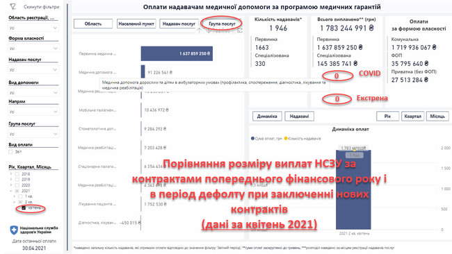 Цензор.НЕТ Изображение